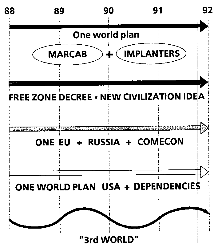 Chart 1