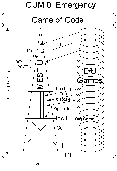 GUM0.gif (12070 Byte)